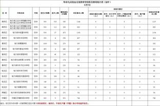 新利18客户端截图4